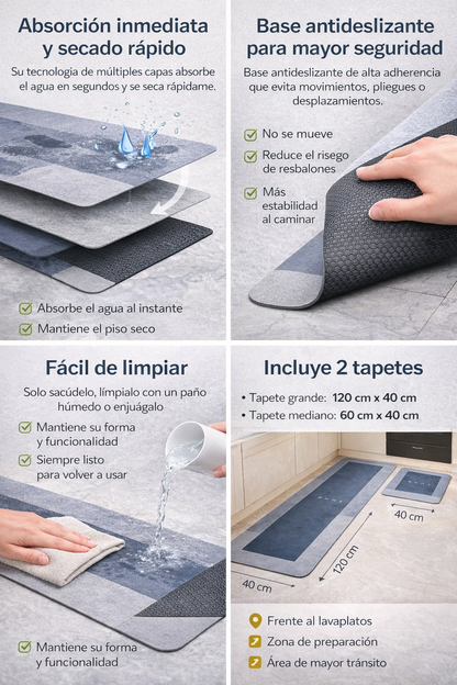 🏡 Combo Tapetes Absorbentes Antideslizantes para Cocina